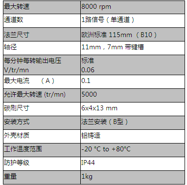 RE.0444L系列