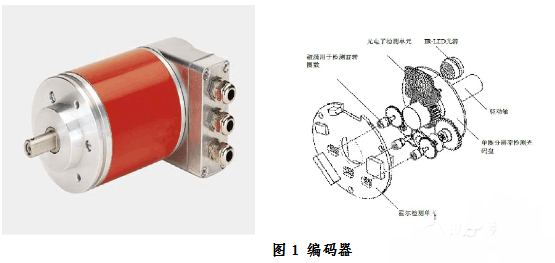 5線編碼器接線方法_編碼器怎么接線