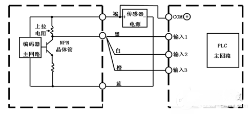 編碼器與plc的接線圖_編碼器直接接plc