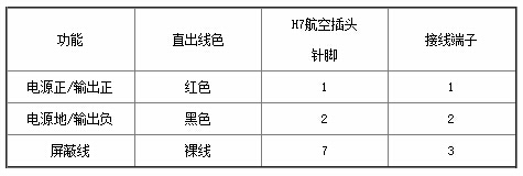 磁致伸縮位移傳感器怎么接線