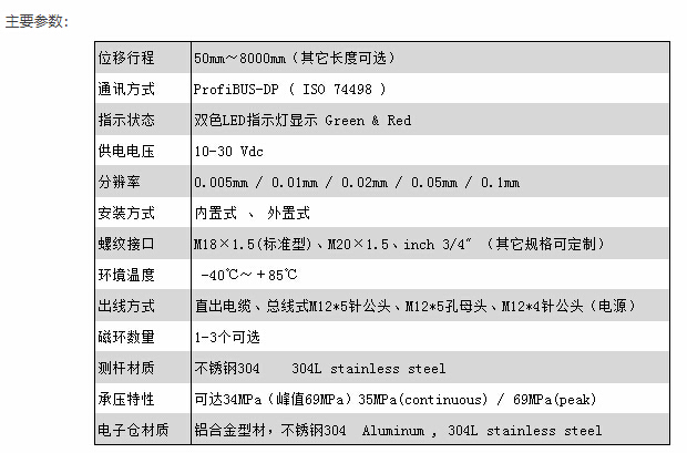 專業(yè)磁致伸縮位移傳感器廠家，高分辨率