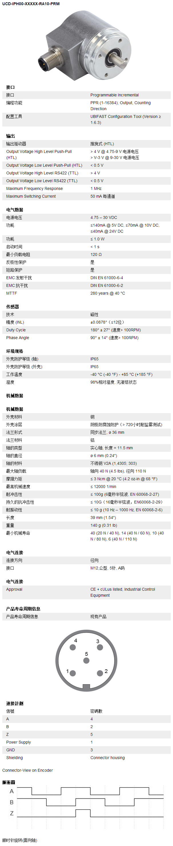 增量型旋轉(zhuǎn)編碼器可編程系列