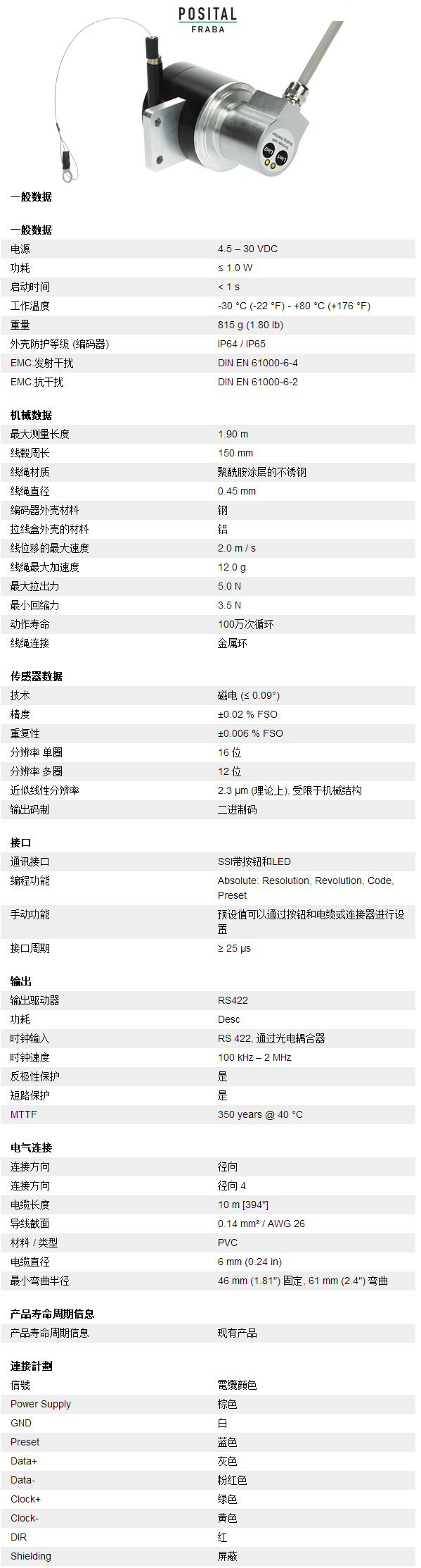 拉線傳感器在起重機(jī)的應(yīng)用