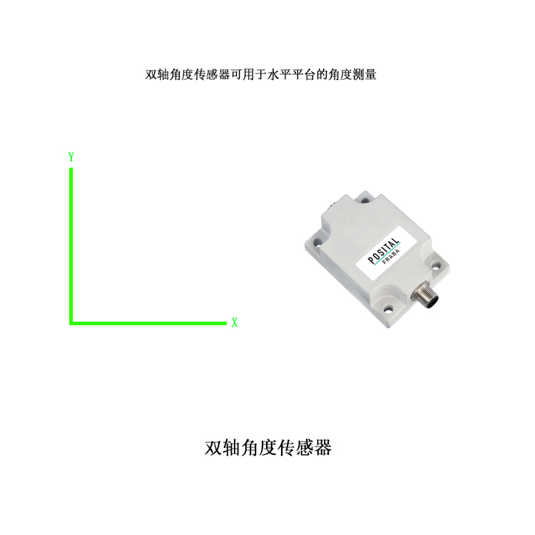 posital模擬量角度傳感器